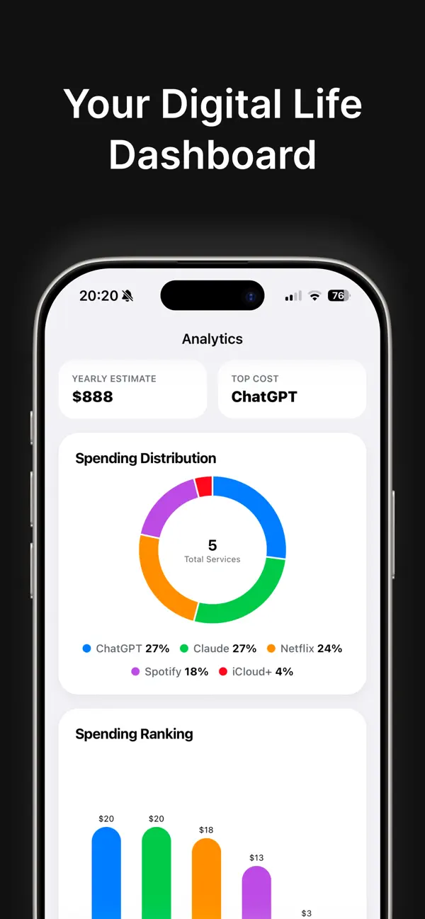 #2. Meter - Subscriptions Tracker (iOS) By: 相超 邱