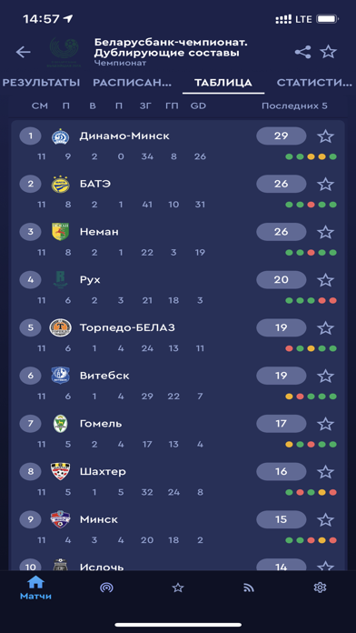 Belarus Football Screenshot