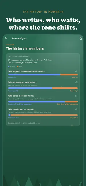 Relationship Detective AI screenshot 2