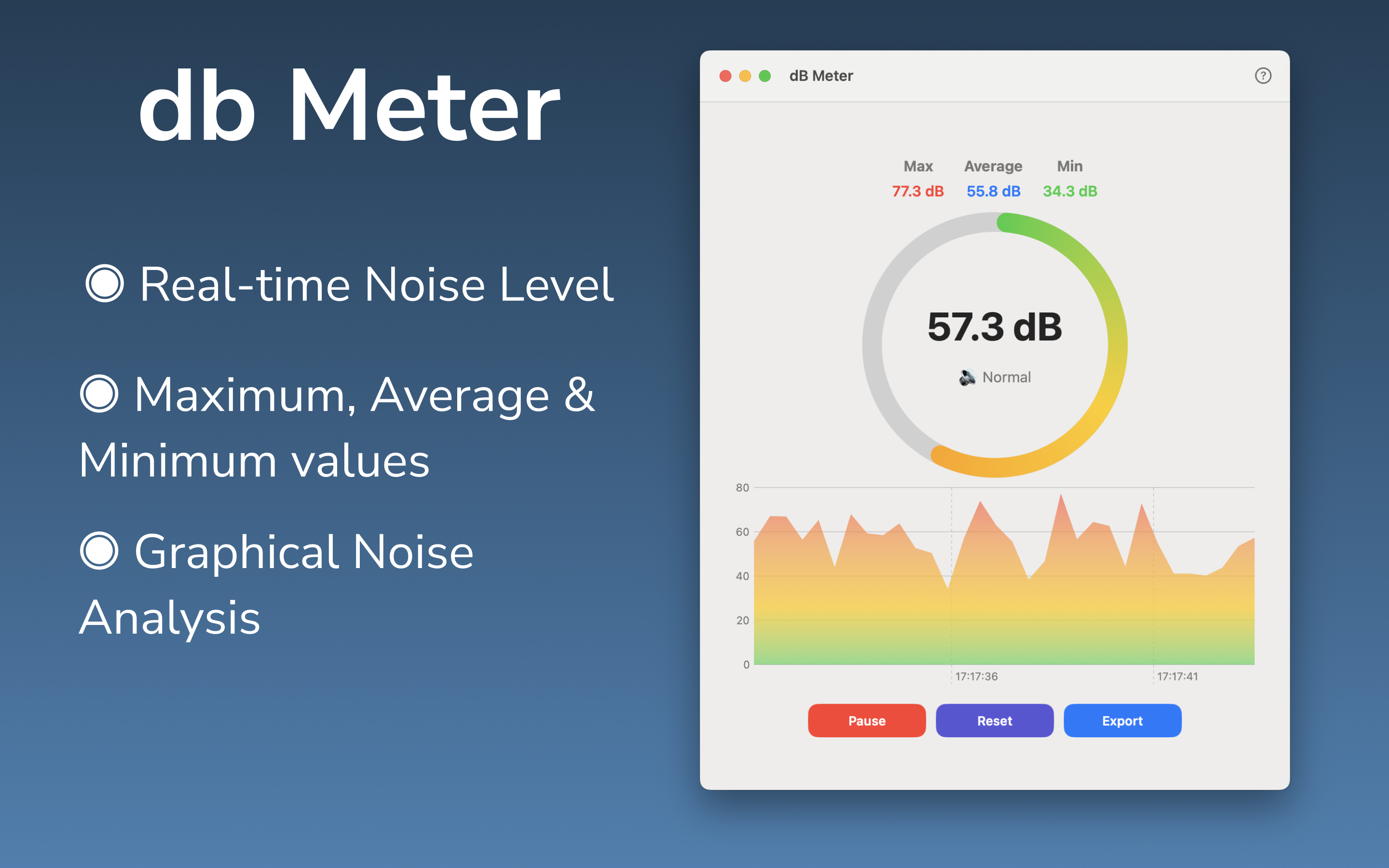 dB Meter - Real-Time Alerts