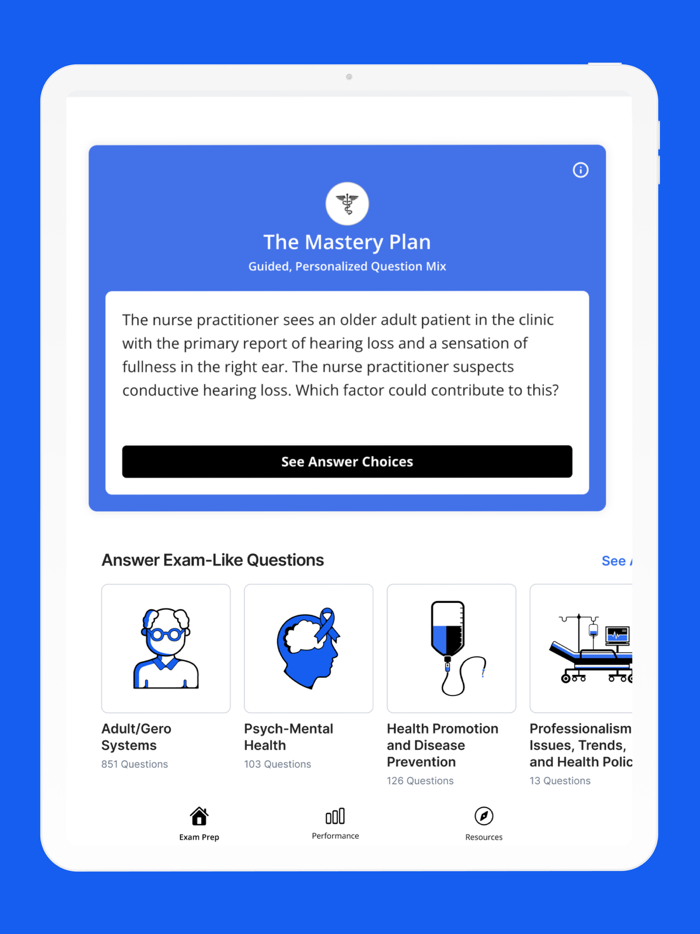 AGNP Mastery  Exam Prep 2025