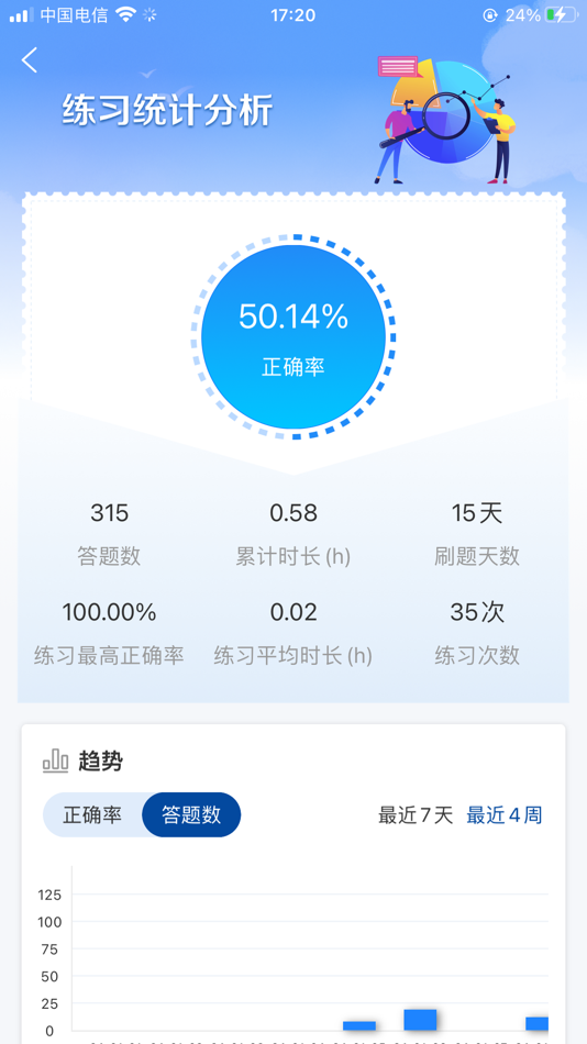 #2. 智慧职教+ (iOS) 由: 高等教育出版社