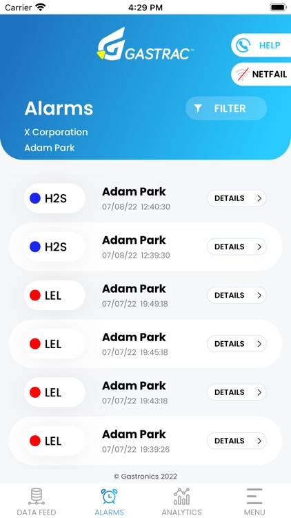 Gastrac™ by Gastronics, Inc..