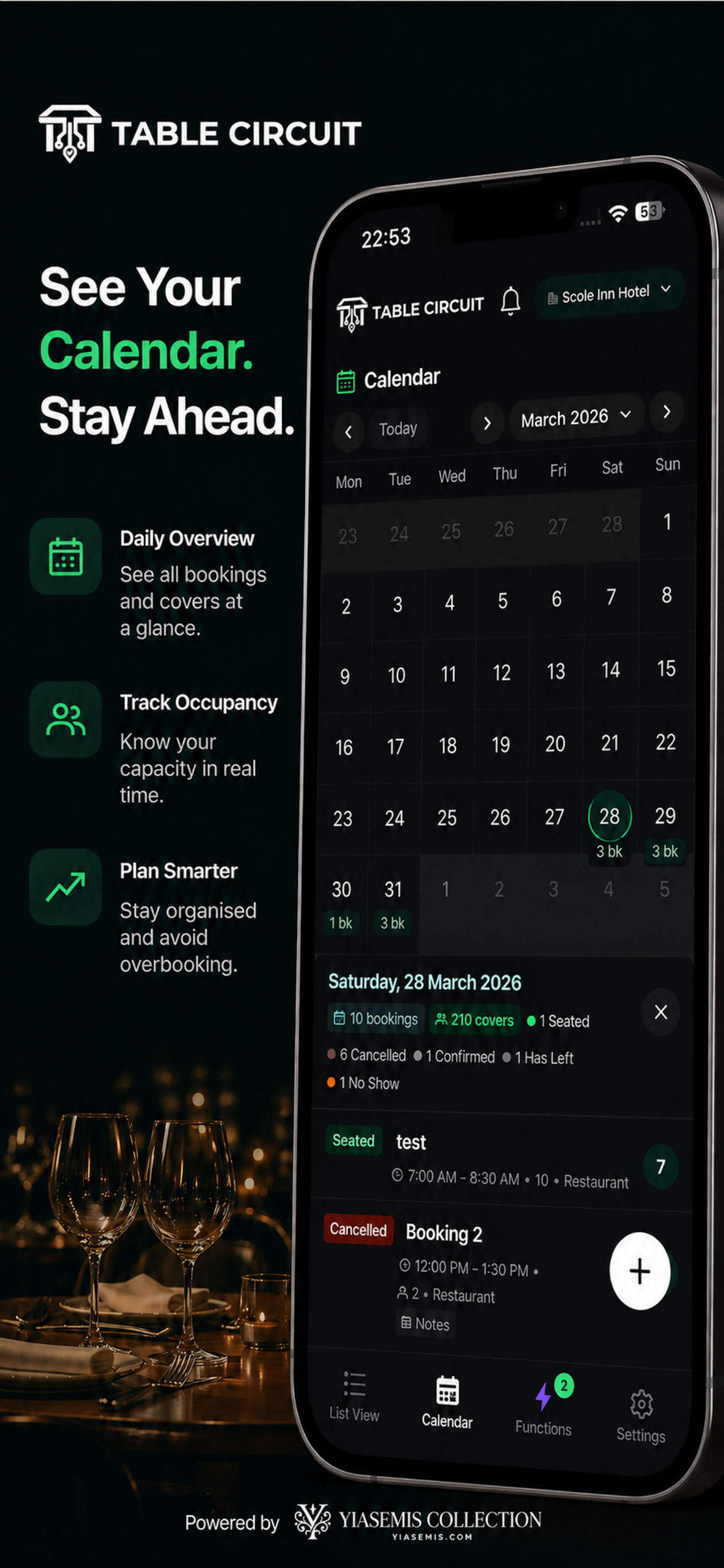 Table Circuit screenshot 3