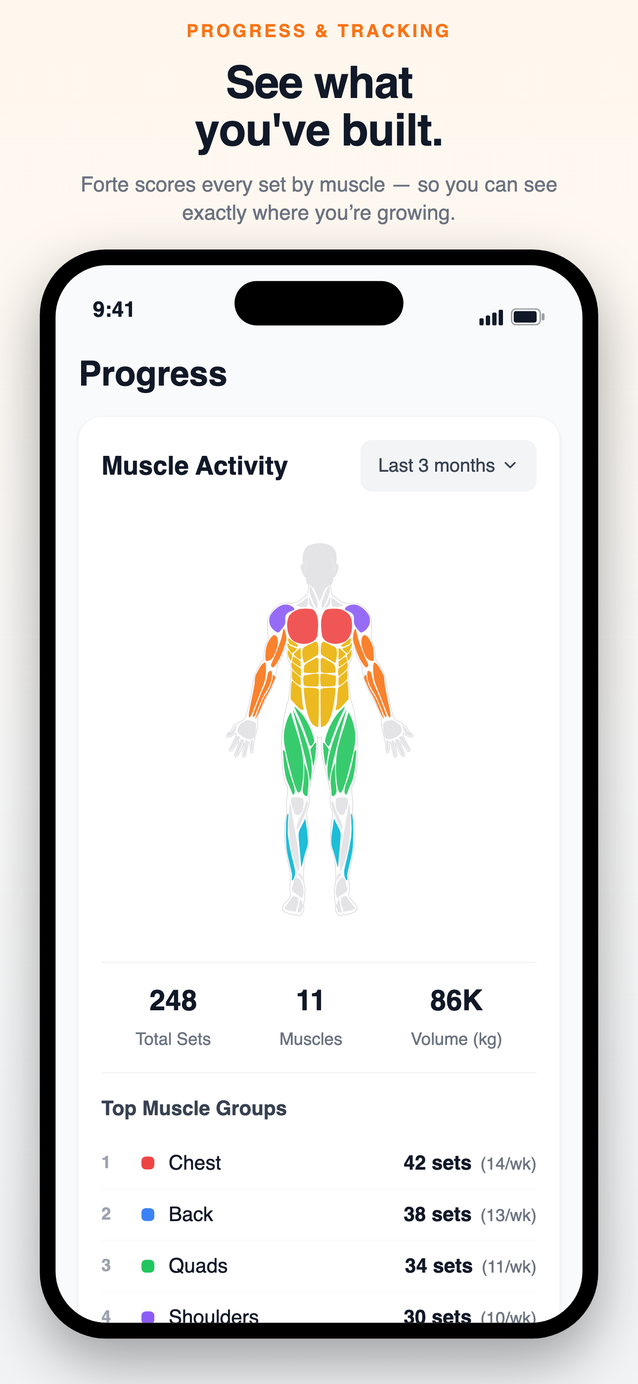 Forte: Strength & Gym Tracker