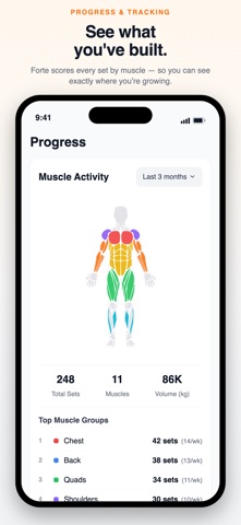 Forte: Strength & Gym Tracker iPhone screenshot