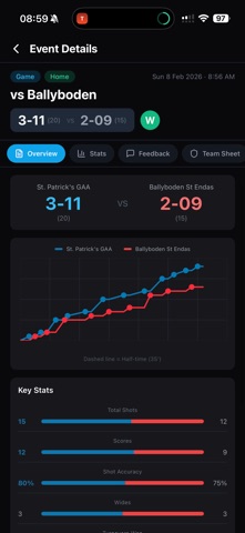 TeamSync 2.0 Screenshot 6 of 10