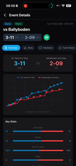 TeamSync 2.0 Screenshot 6 of 10