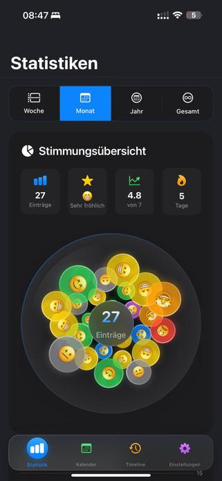 The Mood Tracker Screenshot 2 of 6