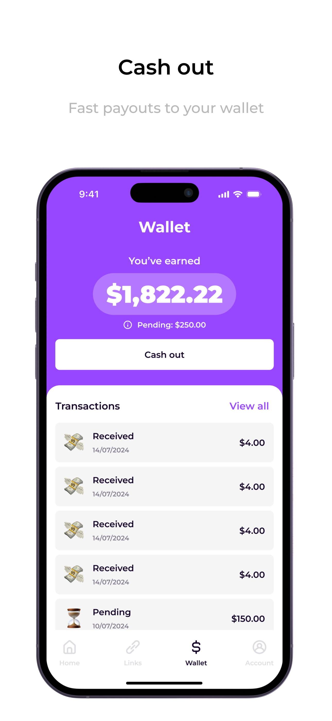GWOP – Sell your content