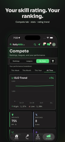 RallyWith: Tennis & Pickleball screenshot