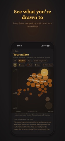 The Blend Whiskey Screenshot 2 of 8