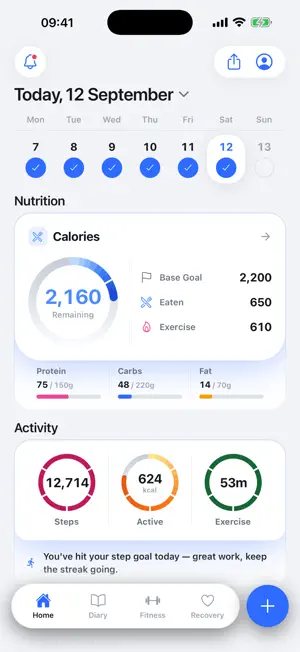 Aptus: Body & Fitness Tracker screenshot 1