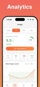 Blood Sugar Monitor+ screenshot