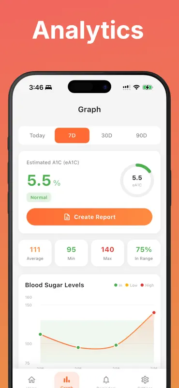 Blood Sugar Monitor+ screenshot 3 of 3