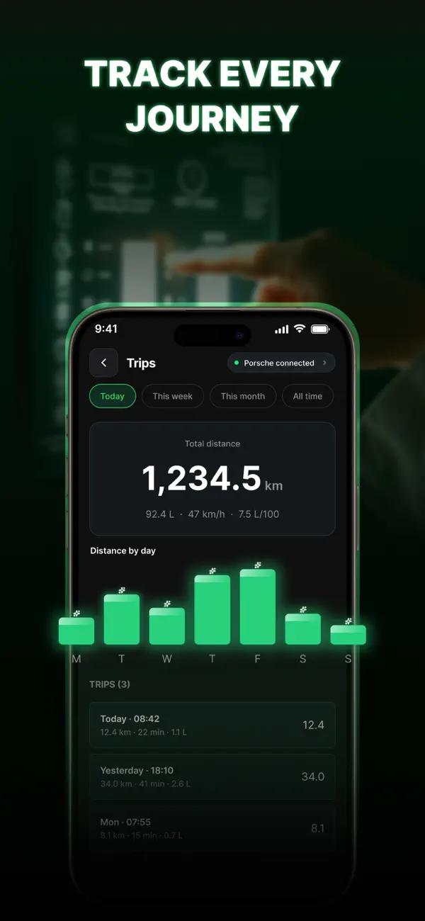 #6. Cafix: OBD2 Car Scanner (iOS) โดย: THI MY HAO TRAN