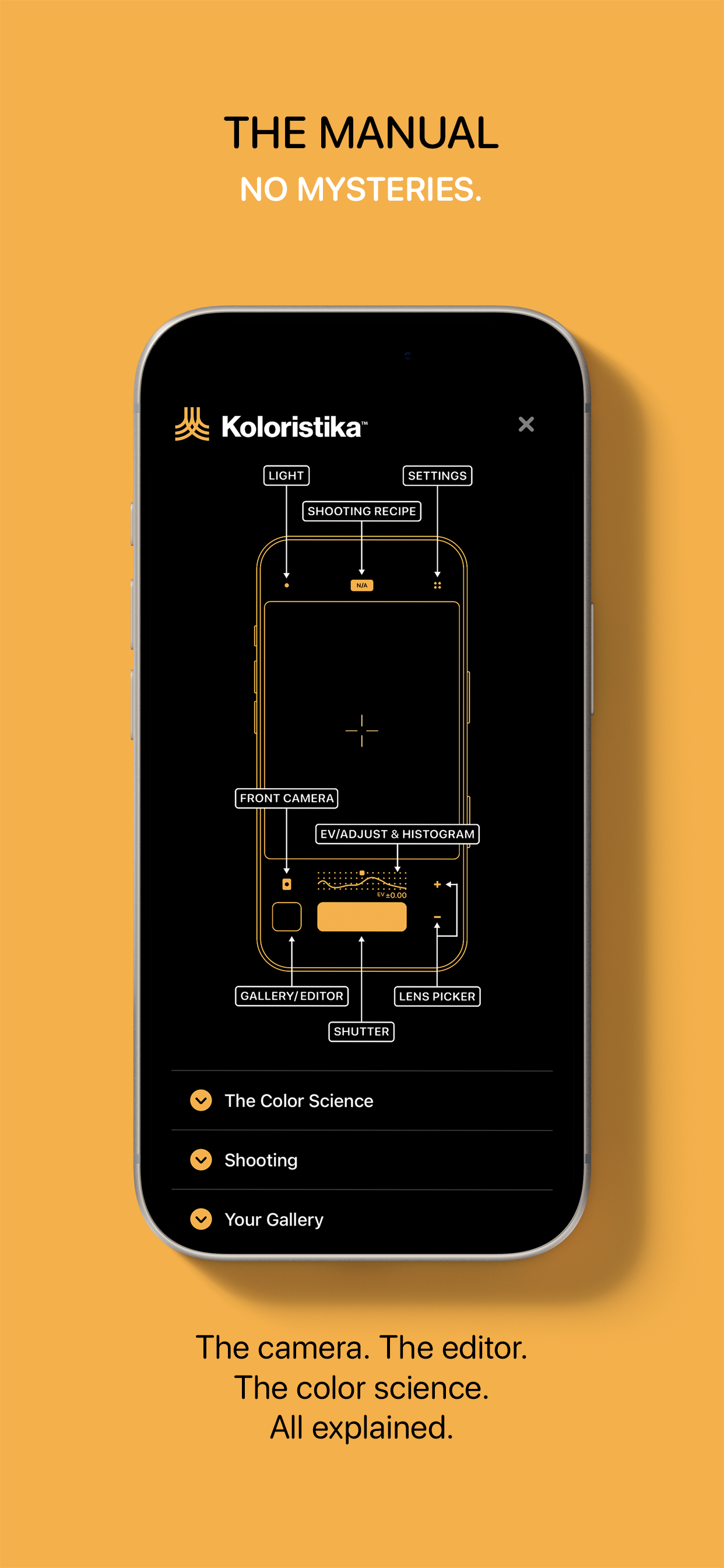 Koloristika • The Camera