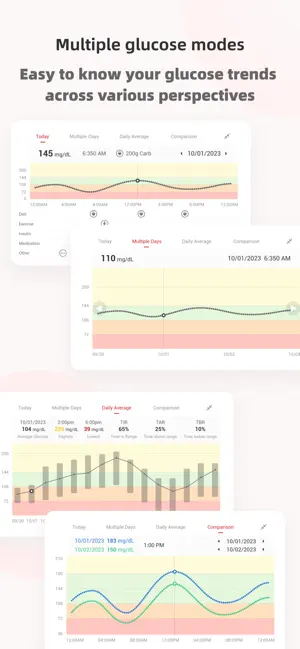 iCan CGM iPhone screenshot 4