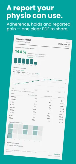 Keelson: Pelvic Floor Release screenshot 4