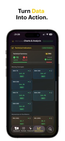TradingGenie - AI predictions screenshot