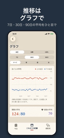 Carestamp: 血圧と血糖の健康手帳 5