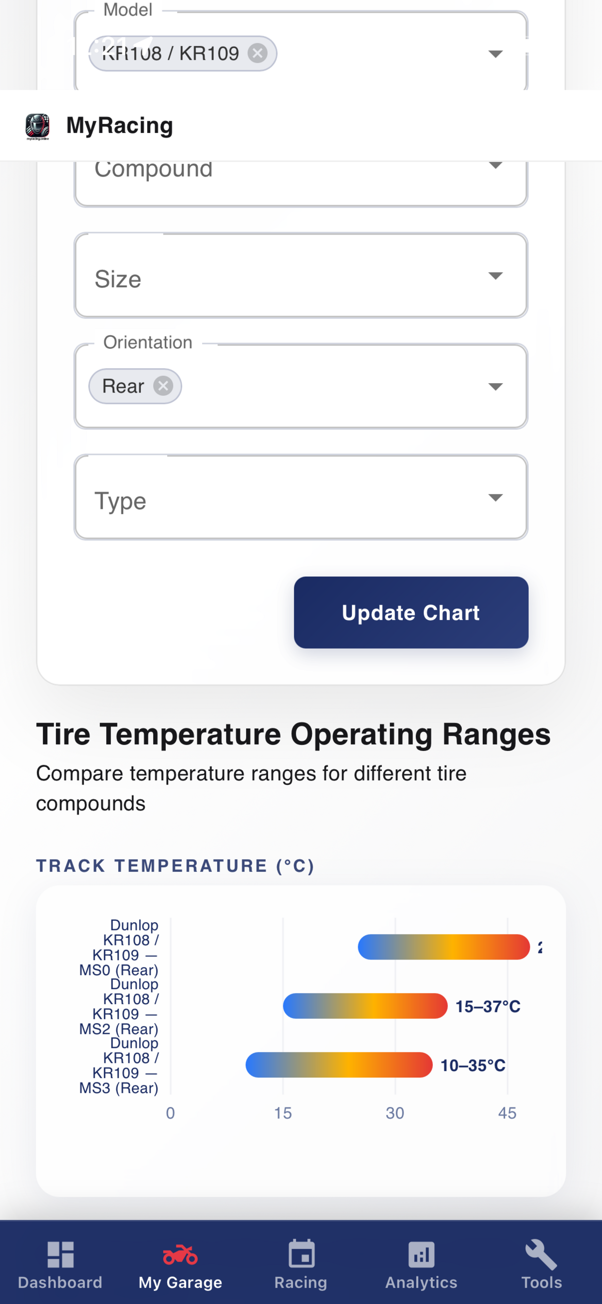 MyRacing Mobile screenshot 4