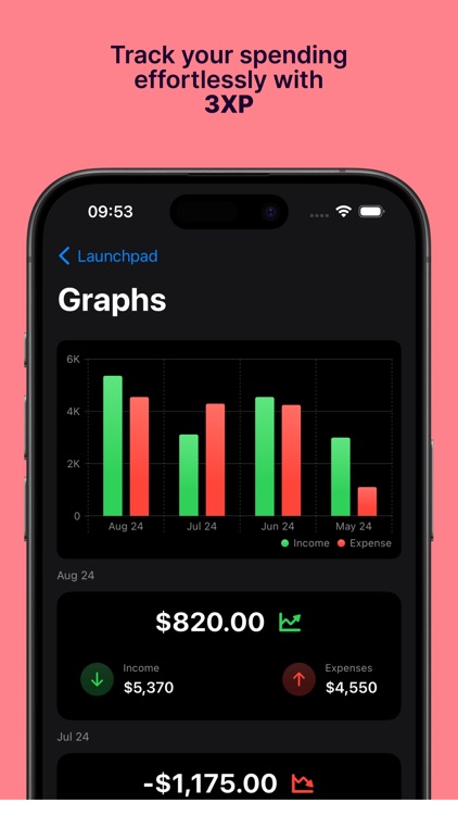 TaskKitten screenshot-3