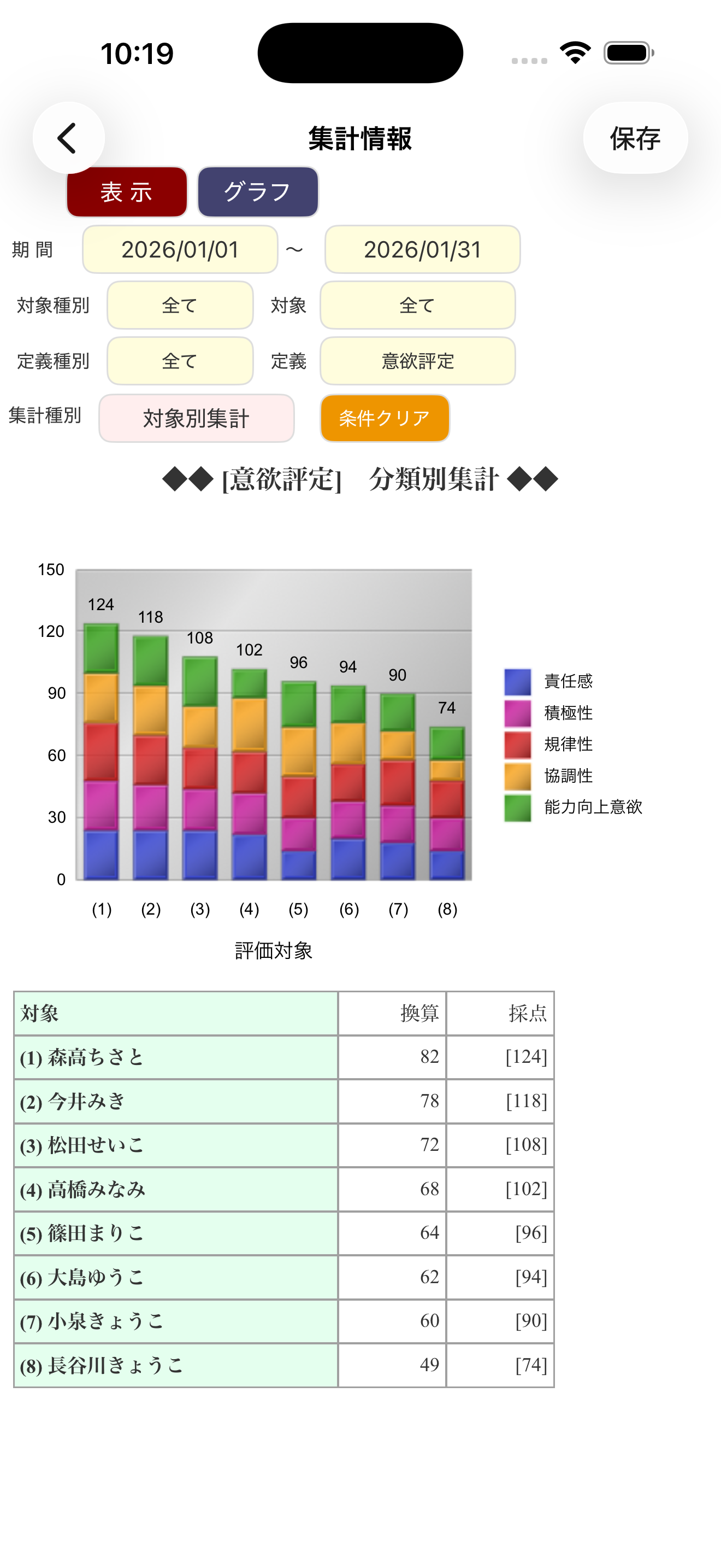評価シート screenshot 10
