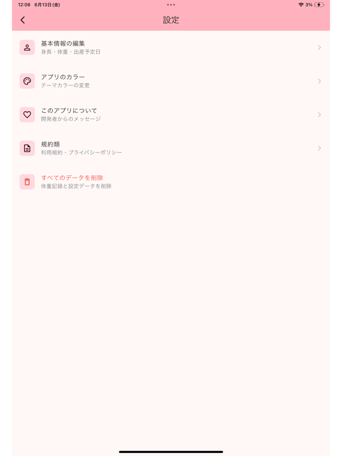 妊婦の体重管理