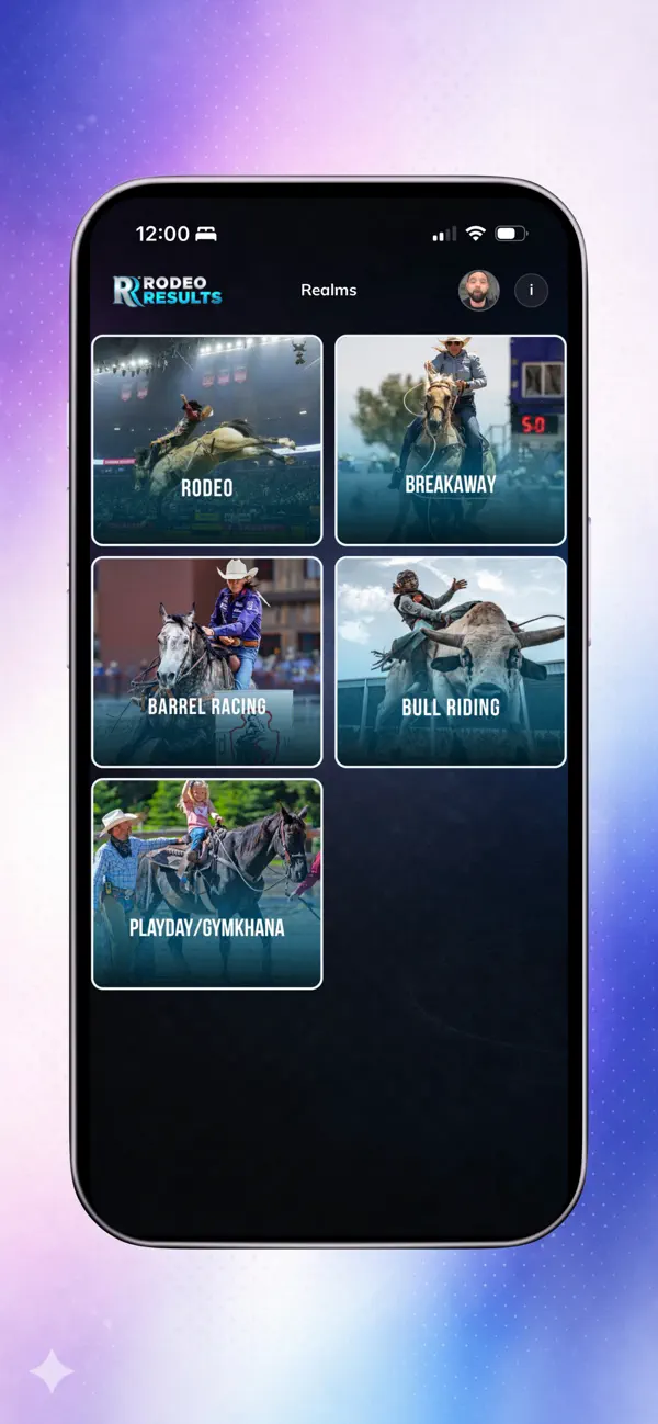 Screenshot #1 pour Rodeo Results