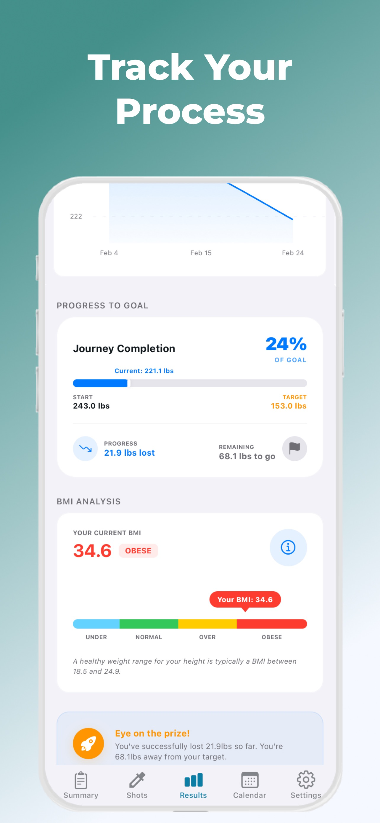 GLP 1 Tracker & Weight Tracky