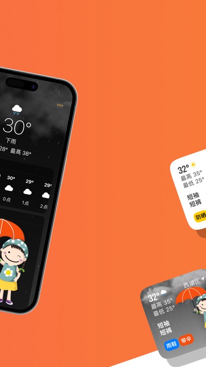 Mama Pocket - Kids Dress Guide screenshot-3