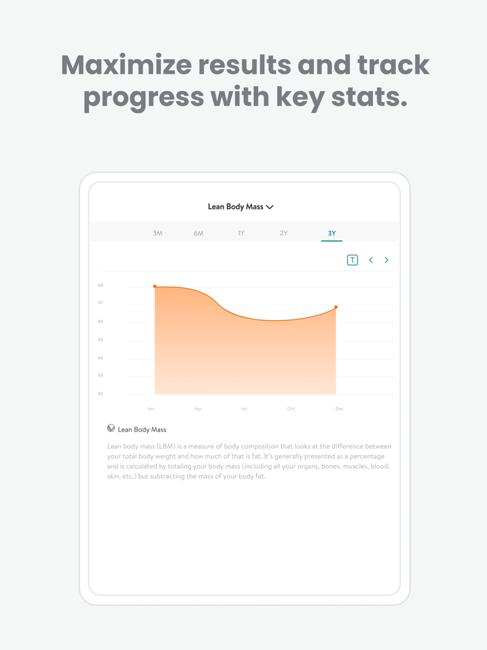 Prep Fitness and Performance