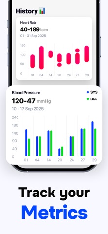 Blood Pressure Monitor Cardio iPhone screenshot