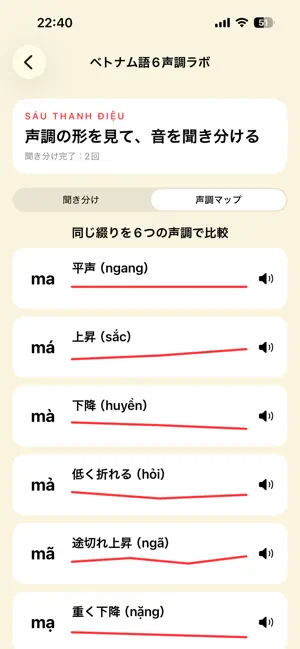 Viet Land: Learn Vietnamese screenshot 3