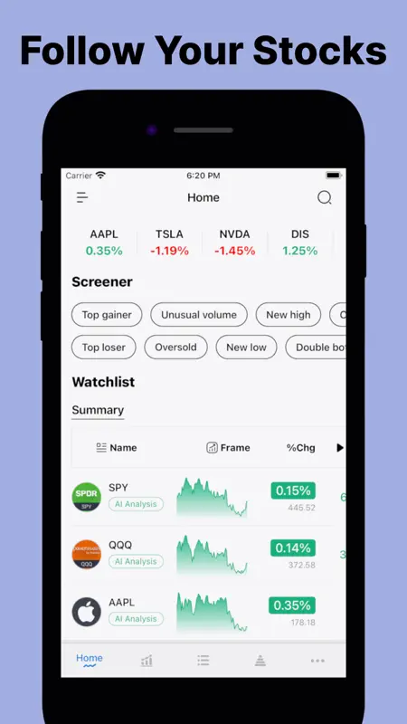 Trading Ideas Driven by AI screenshot 4 of 4
