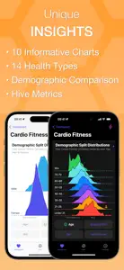 Health Hive: Compare Metrics screenshot #5 for iPhone