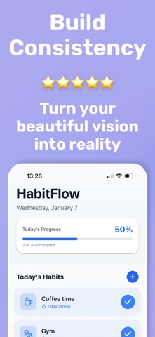 HabitFlowNow Screenshot 1 of 2
