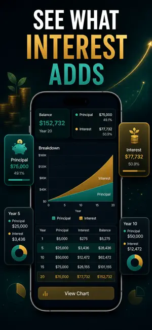 Compound Savings Calculator screenshot 4