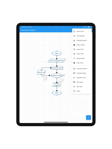 Flowchart Creator iPad screenshot