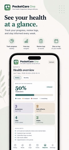 PocketCare One screenshot