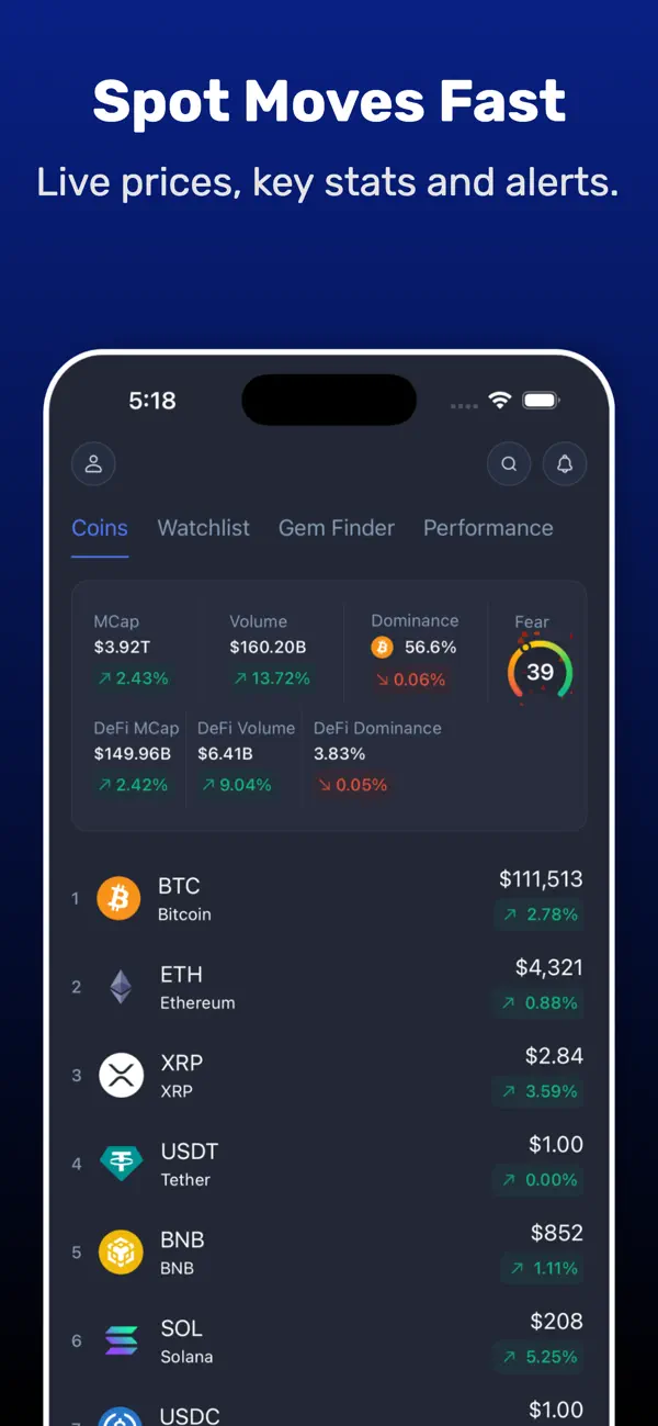 Screenshot #3 pour Road2Crypto: Portefeuille