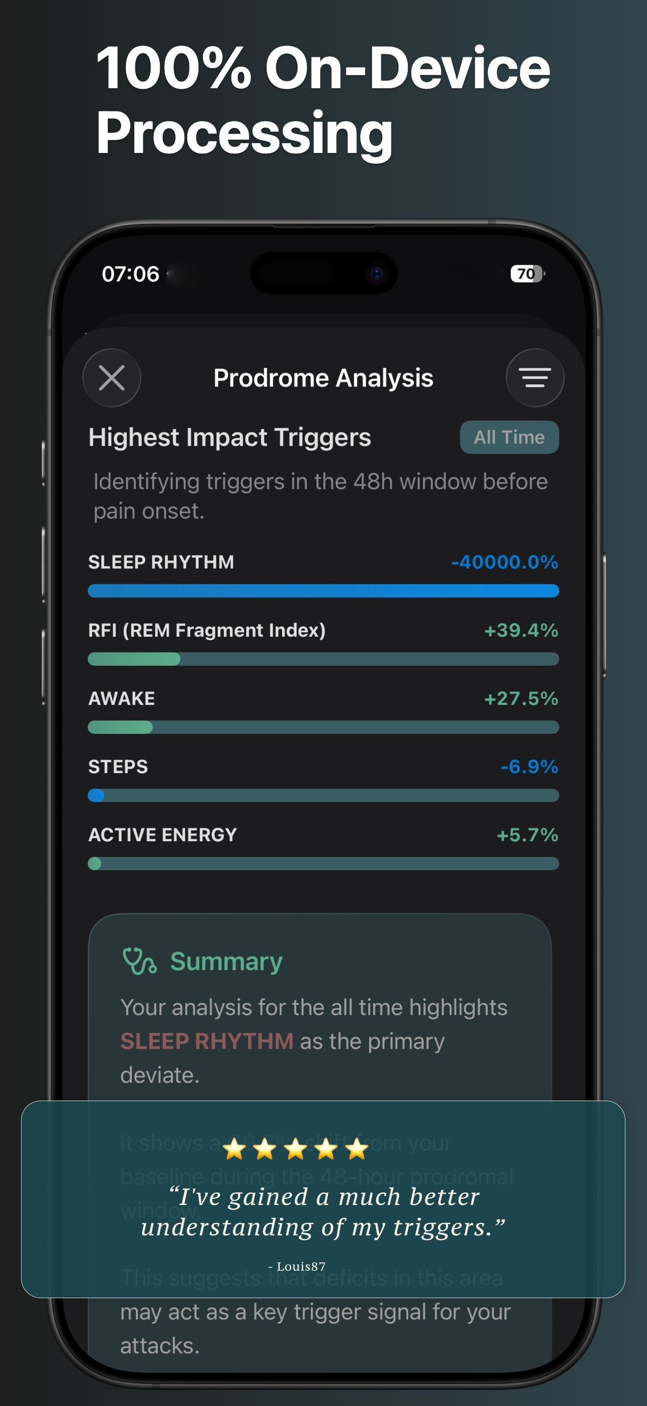 MigraineZen: Headache Forecast screenshot 9