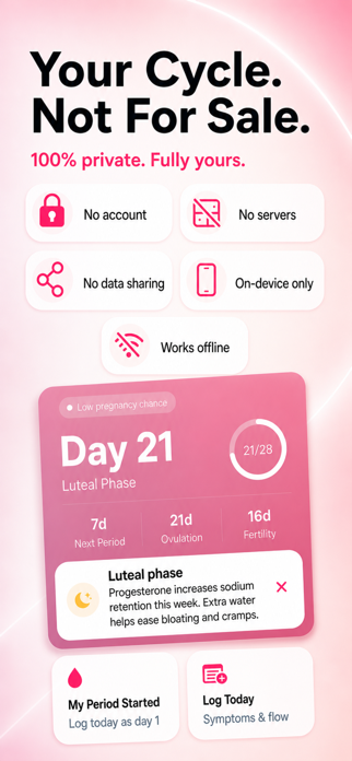 Iris: Period & Cycle Tracker Screenshot 10 of 10