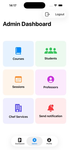 CPRS screenshot