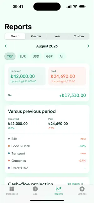 bettertrayz finance screenshot 3