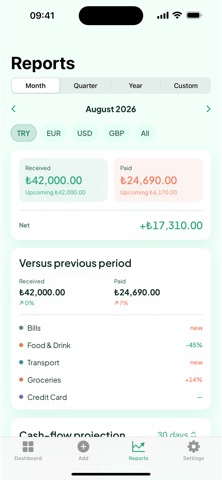 bettertrayz finance Screenshot 3 of 8