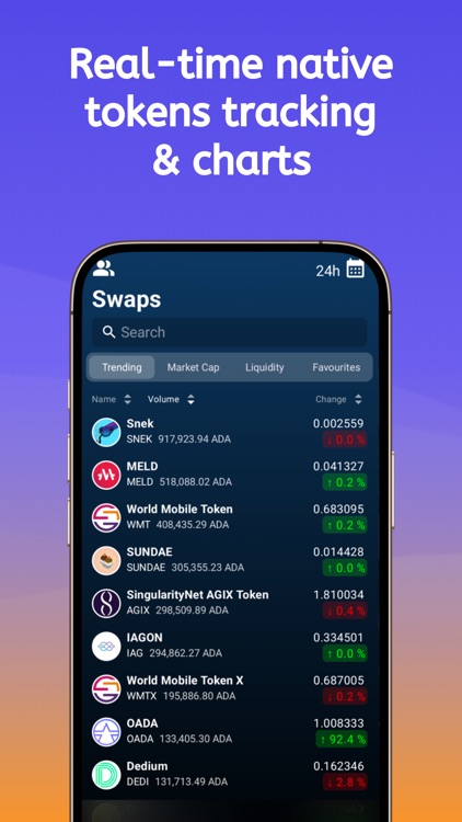 Tokeo Pay screenshot-3