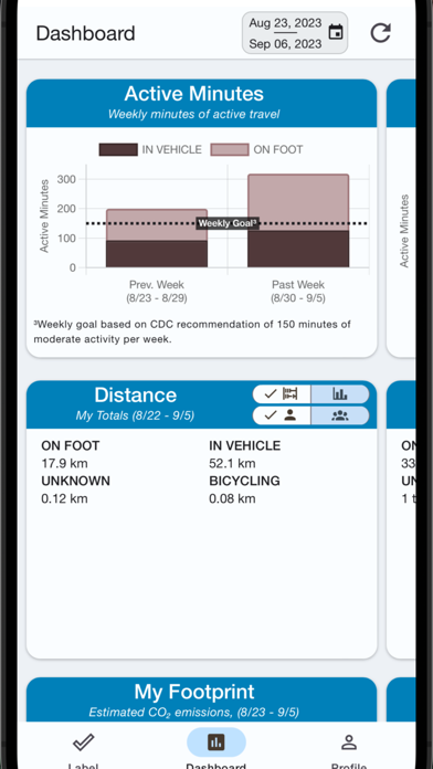Screenshot #3 pour Fourstep: Travel Diary
