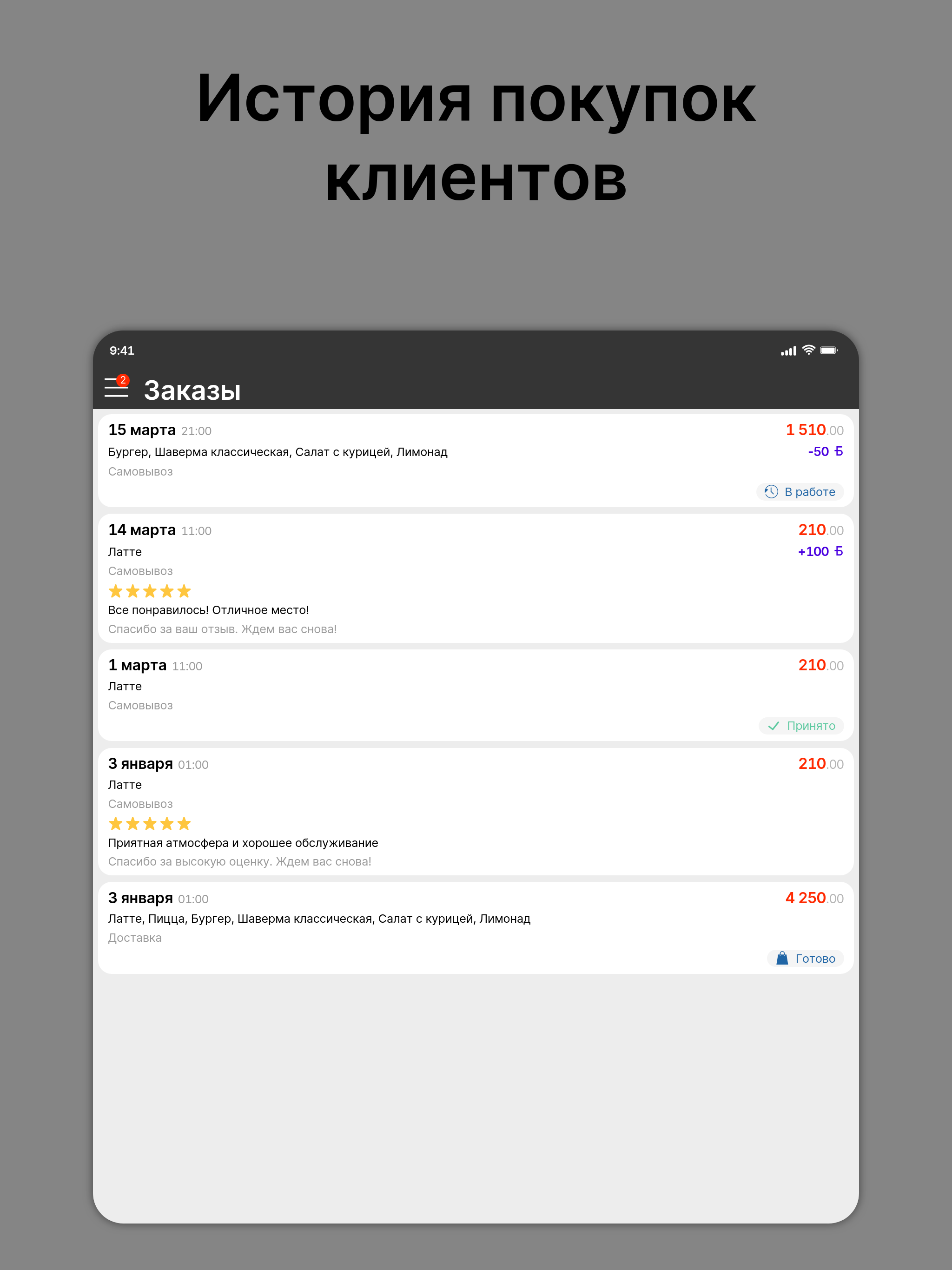 Ресторан СУШИ ФЛОУ